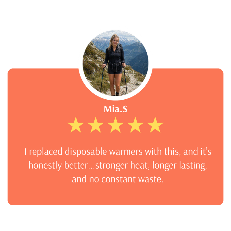 Five-star review card with a photo of a person hiking and a five-star rating, written by Mia.S. I replaced disposable warmers with this, and it’s honestly better...stronger heat, longer lasting, and no constant waste.